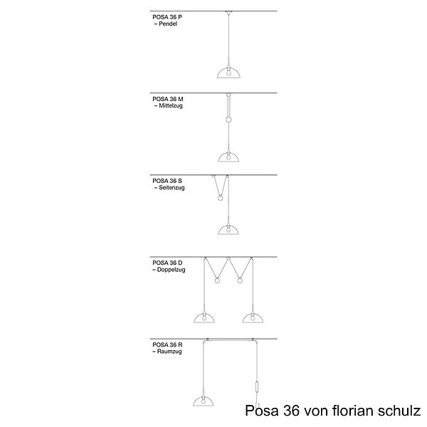 Florian Schulz Pendelzugleuchte POSA 36, Zeichnung