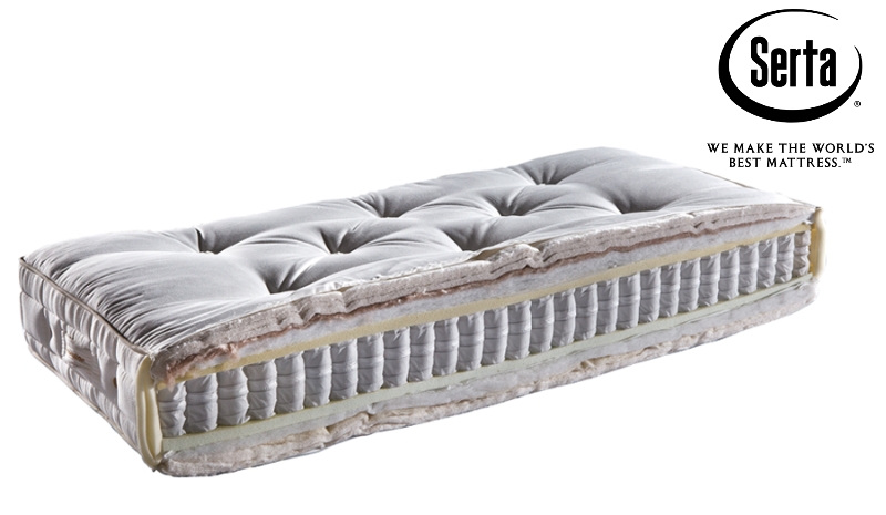 und icomfort matratze sofa bed serta boxspringmatratze clementine im querschnitt boxspringbetten aus amerika und icomfort matratze sofa bed serta boxspringmatratze clementine im querschnitt boxspringbetten aus amerika