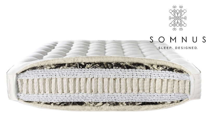 Somnus Boxspring Bettensysteme Aus Grossbritannien