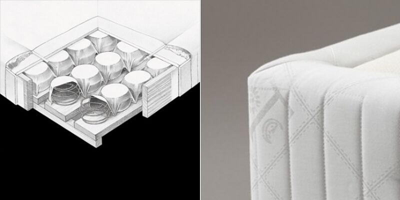 Untermatratze Grand Prestige von Treca Sonderpreis 