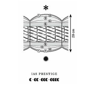 Treca Obermatratzen-Querschnitt der IAS Prestige