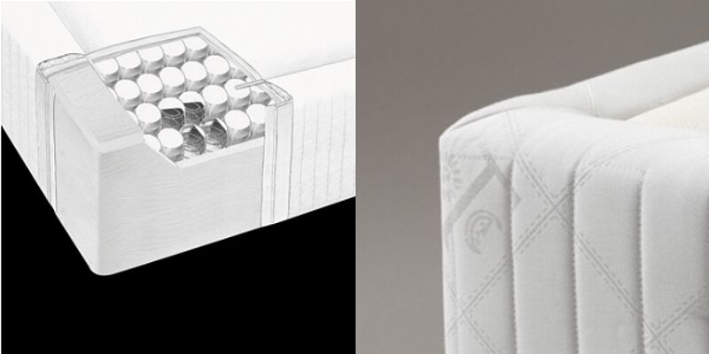 Untermatratze Grand Prestige von Treca Sonderangebot