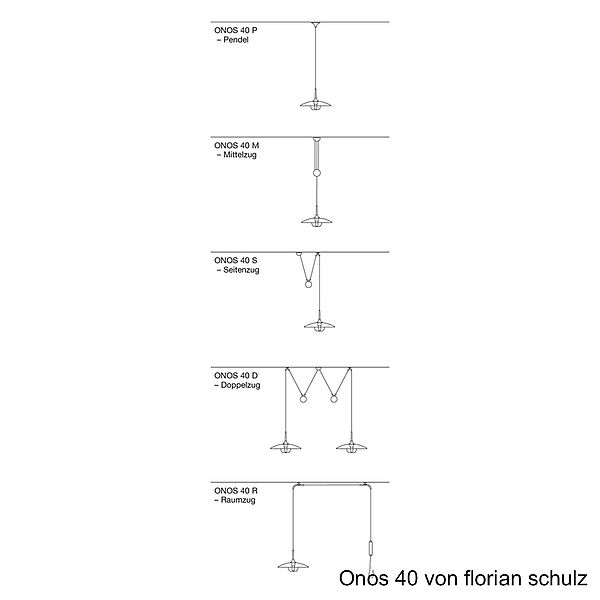 Florian Schulz Pendelzugleuchte ONOS 40, Zeichnung
