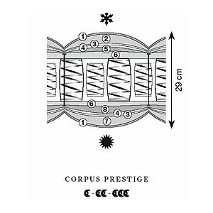 Treca Obermatratzen-Querschnitt von Corpus Prestige